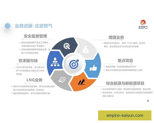 奥斯卡技术全面性表现稳健，未来发展值得关注